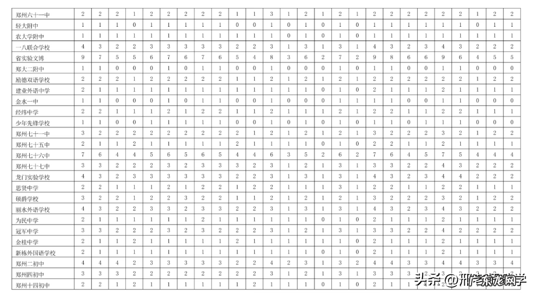 成绩越来越差了怎么办 成绩不好怎么办有什么办法