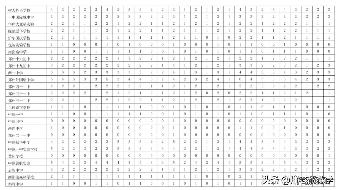 成绩越来越差了怎么办 成绩不好怎么办有什么办法