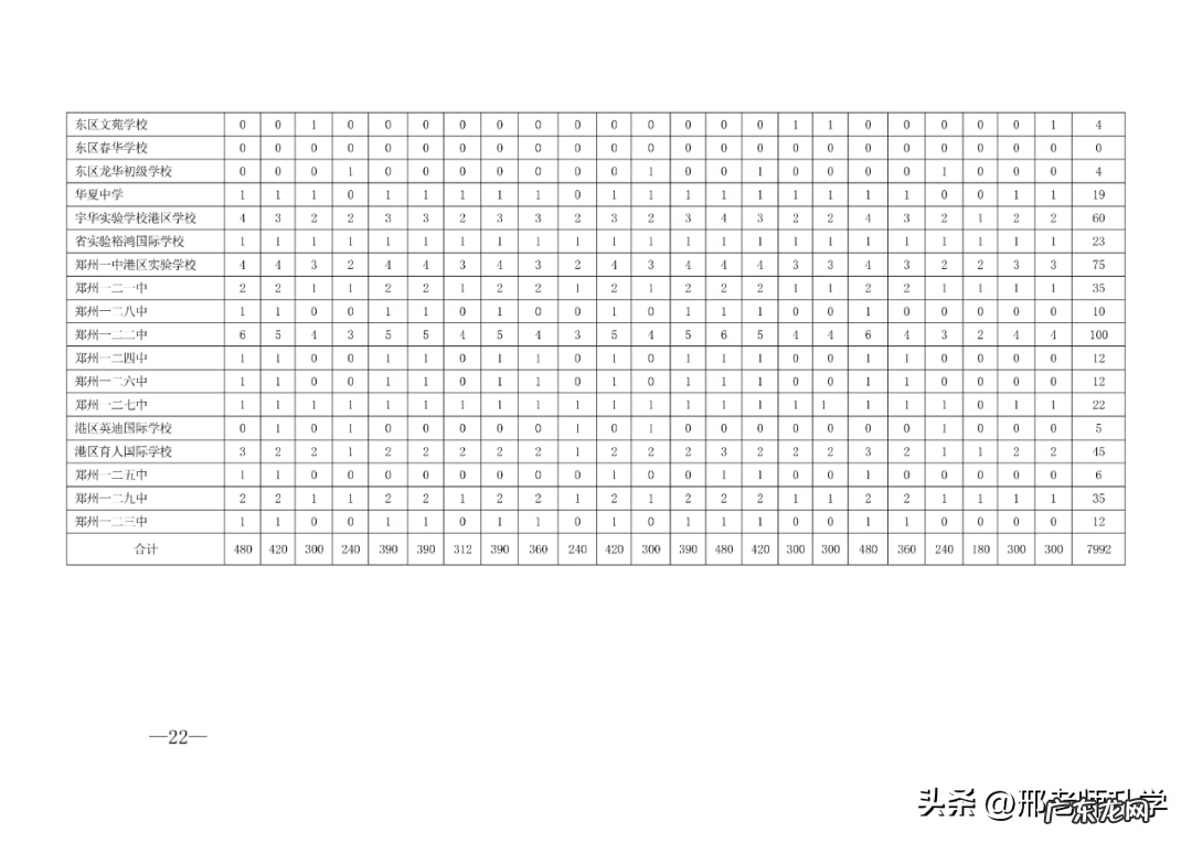 成绩越来越差了怎么办 成绩不好怎么办有什么办法