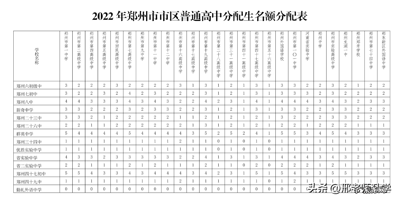成绩越来越差了怎么办 成绩不好怎么办有什么办法