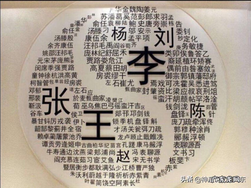 风水大师的联系方式 韦氏风水联系方式