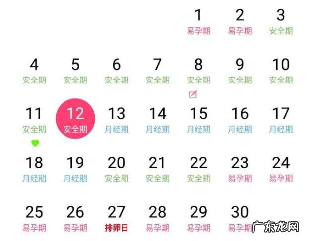 女生安全期是在什么时候 女人的安全期有几天