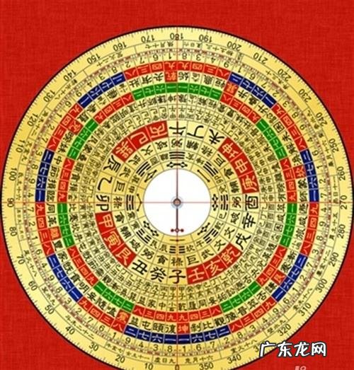 看风水罗盘 罗盘看店铺风水