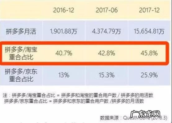 魂官网 将魂师官网