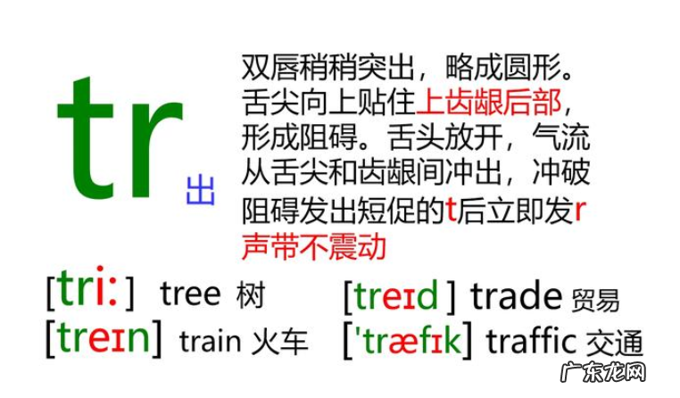某某老师用英语怎么说 老师用英语怎么读