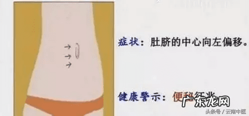 神阙的位置和功效 神阙的风水意义