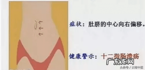 神阙的位置和功效 神阙的风水意义