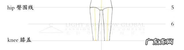 优秀服装人物素描作品 服装人体素描结构