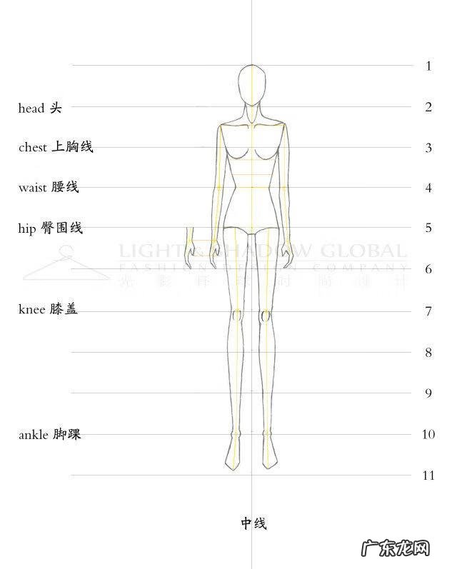 优秀服装人物素描作品 服装人体素描结构