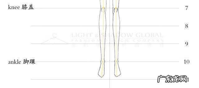 优秀服装人物素描作品 服装人体素描结构