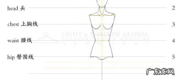 优秀服装人物素描作品 服装人体素描结构