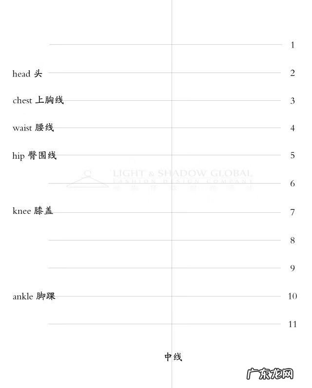 优秀服装人物素描作品 服装人体素描结构