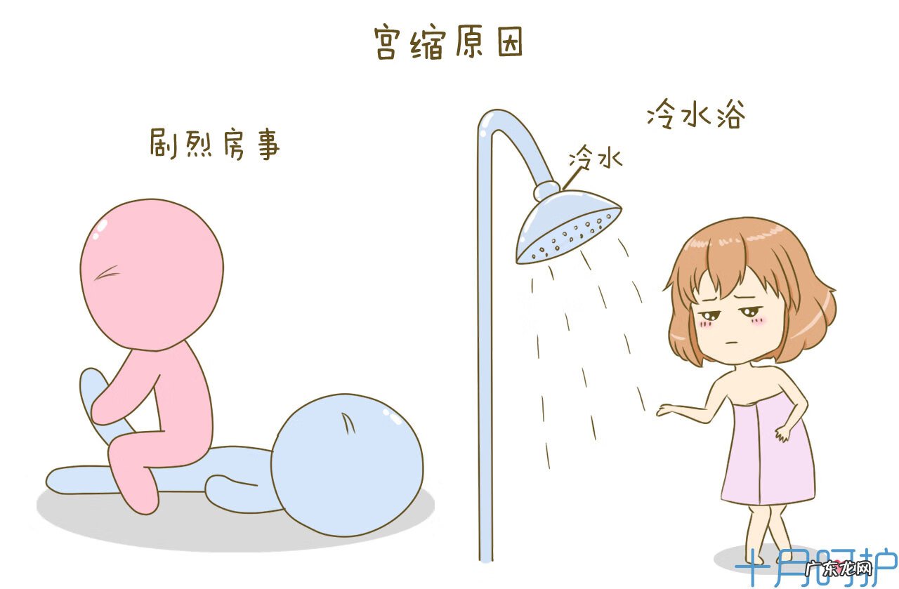 宫缩是什么感觉 真假宫缩的表现和症状有哪些