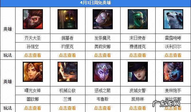 这货不是维克兹皮肤有特效吗 这货不是维克兹图标