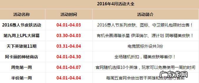 这货不是维克兹皮肤有特效吗 这货不是维克兹图标
