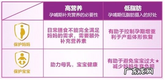 雅培安素说明书 雅培喜康素怎么样