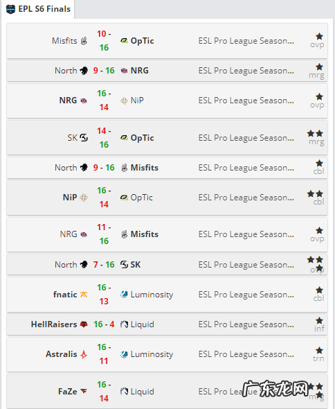 hs是什么 HS掉落列表