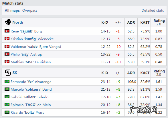 hs是什么 HS掉落列表