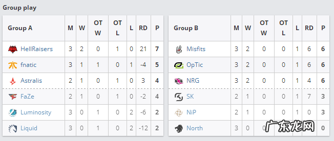 hs是什么 HS掉落列表