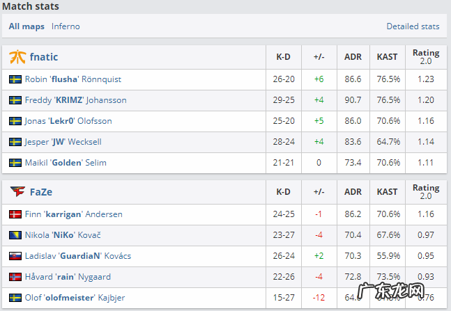 hs是什么 HS掉落列表