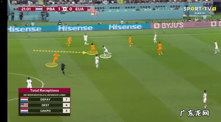 世界杯上的另类:范加尔的战术灵活性,三个错位战术需阿根廷破解