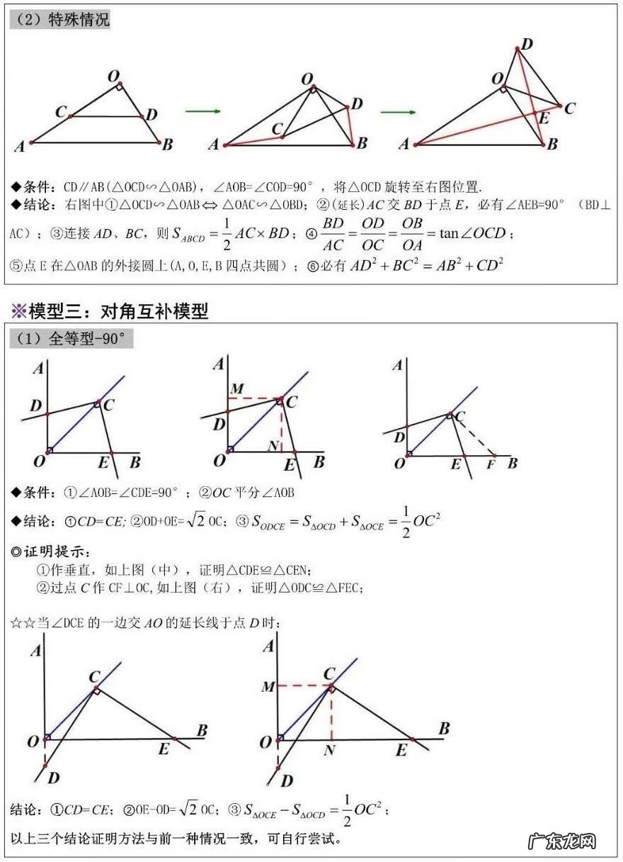 数学模型方法 数学模型解题法步骤