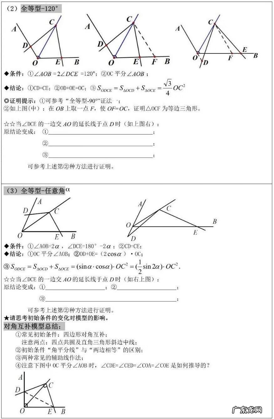 数学模型方法 数学模型解题法步骤