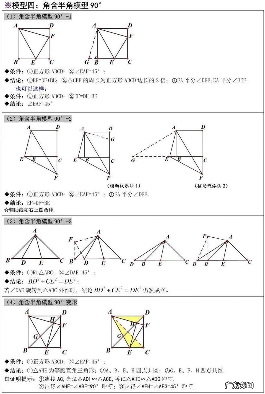数学模型方法 数学模型解题法步骤