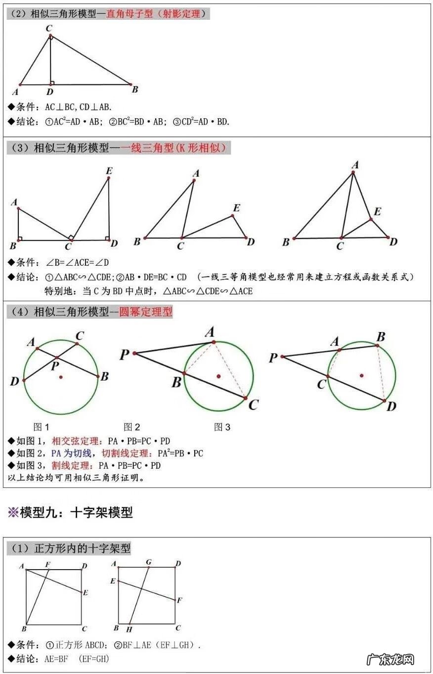 数学模型方法 数学模型解题法步骤