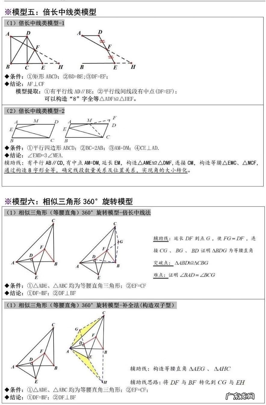 数学模型方法 数学模型解题法步骤