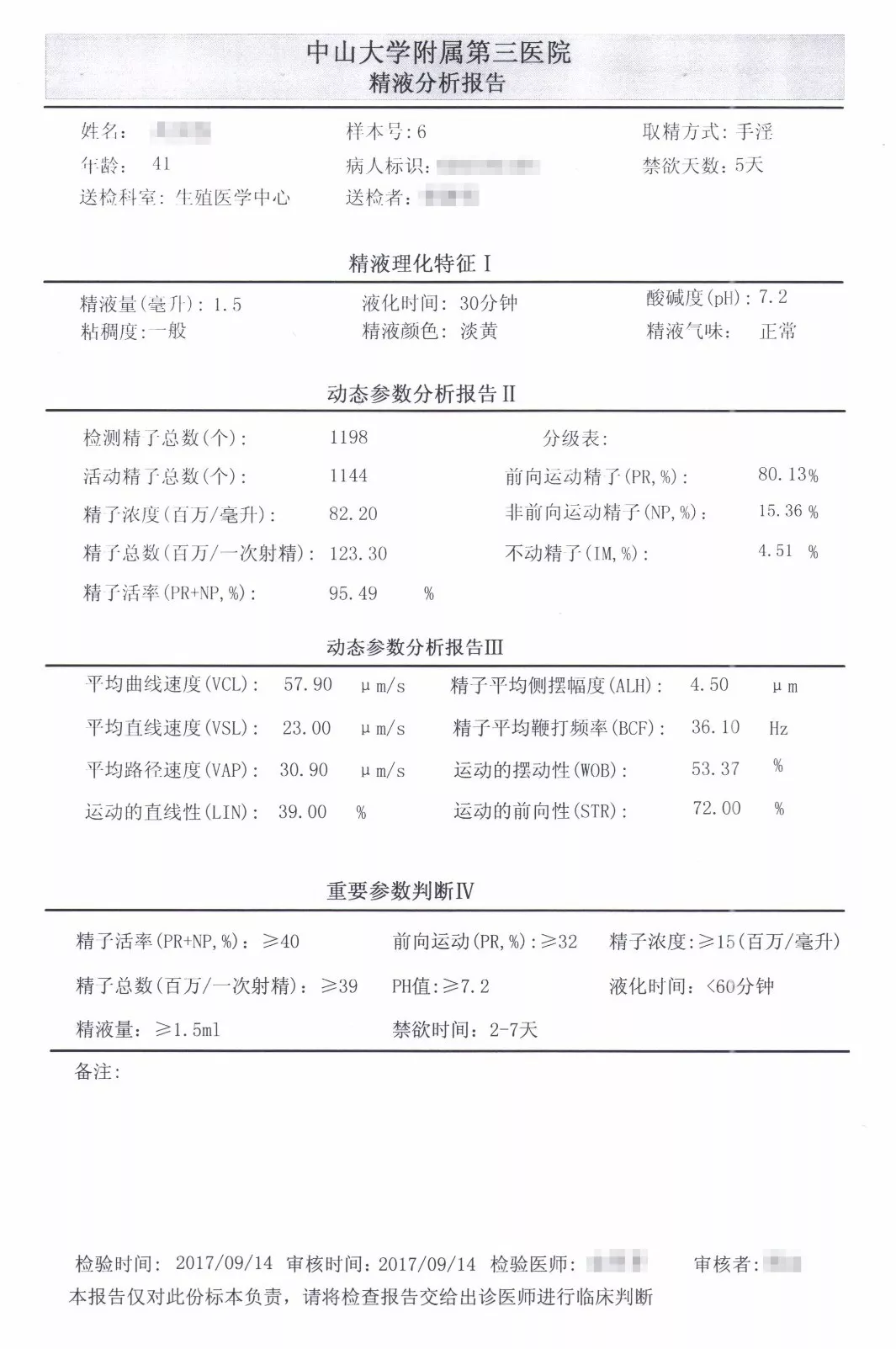 精子质量正常参考值 精液常规