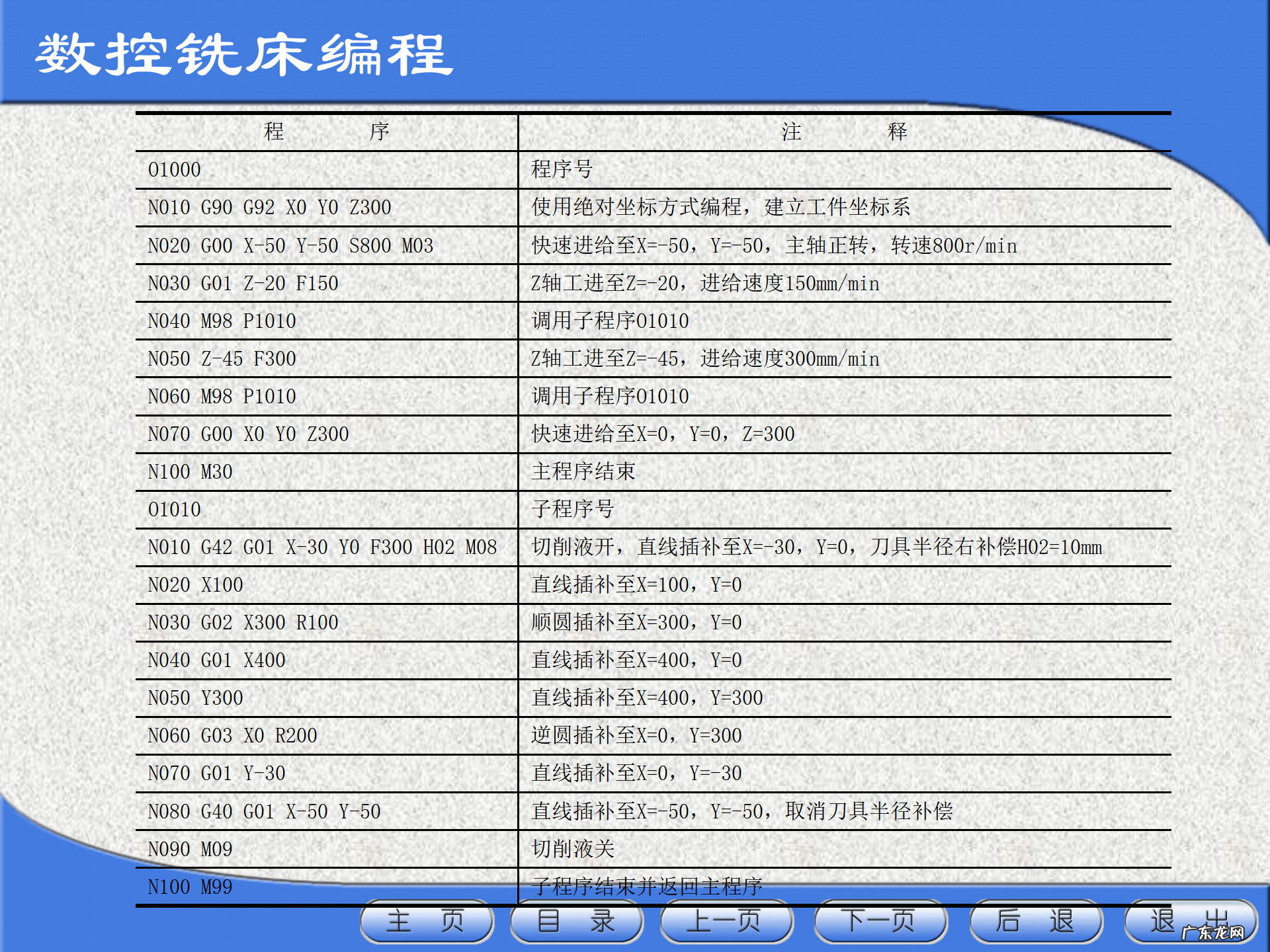 数控编程培训 数控机床培训课程