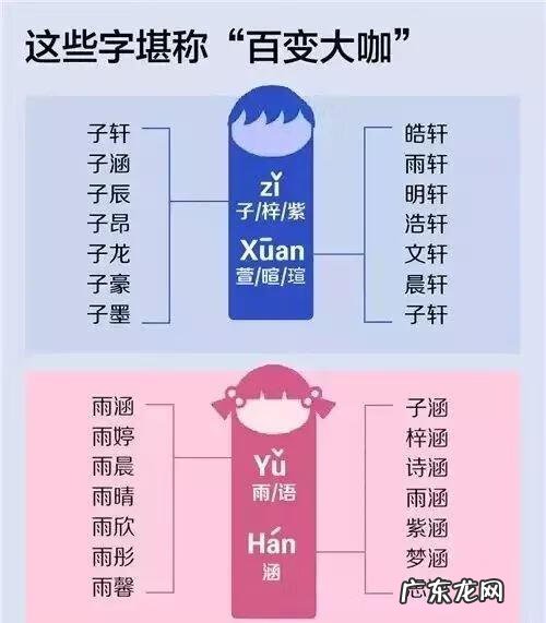 视觉设计师英语 设计英文名