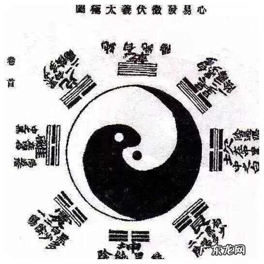 卧室挂什么画好风水学 如何画太极图