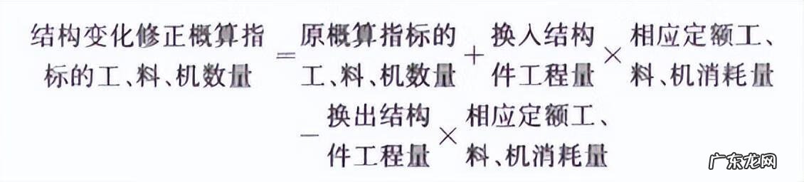 小区规划设计分析 小区规划设计说明范文