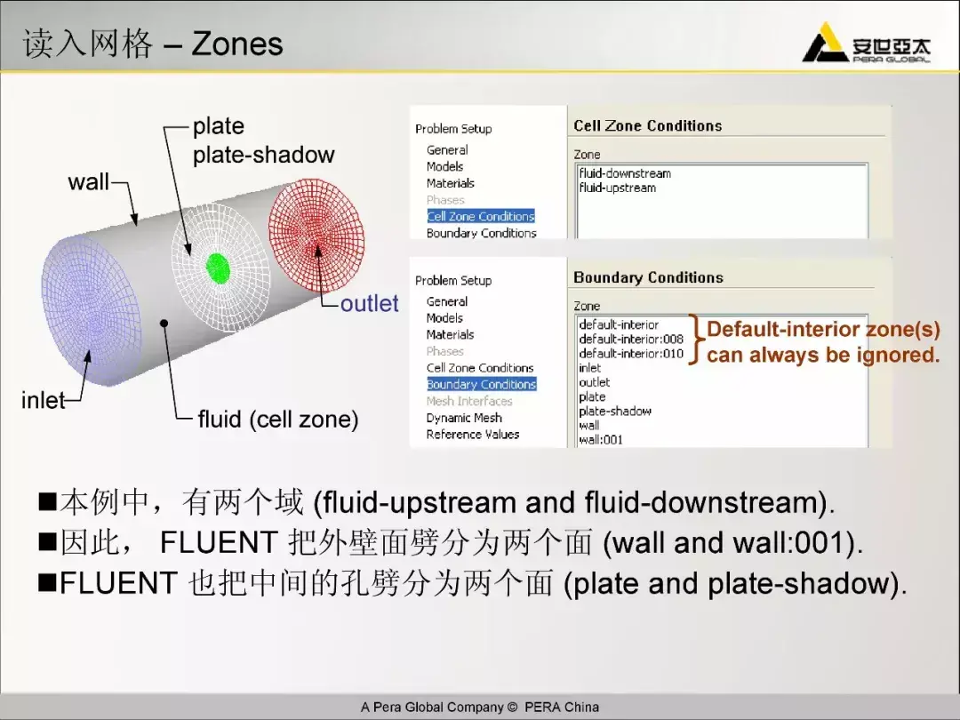 ANSYS论坛 ansys培训课程