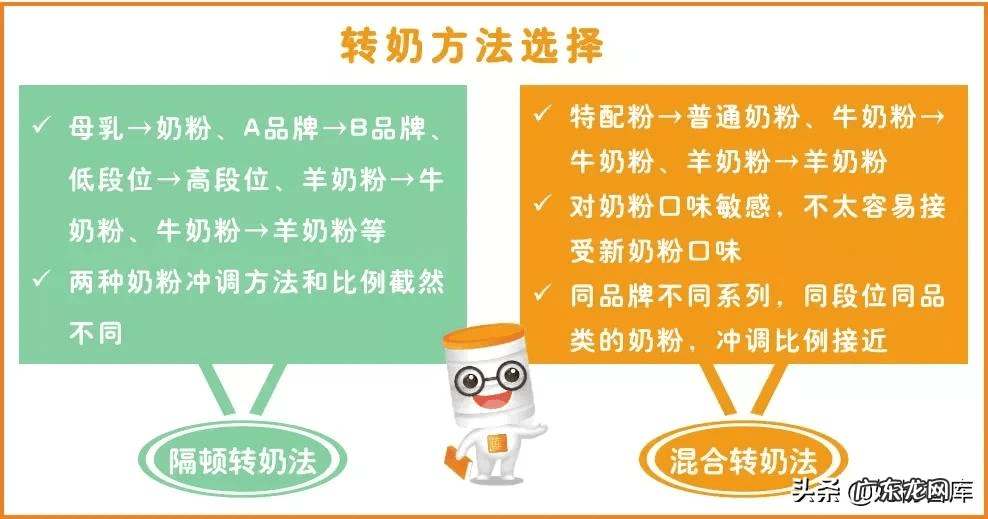 直接换奶粉 换奶粉必须要转奶吗