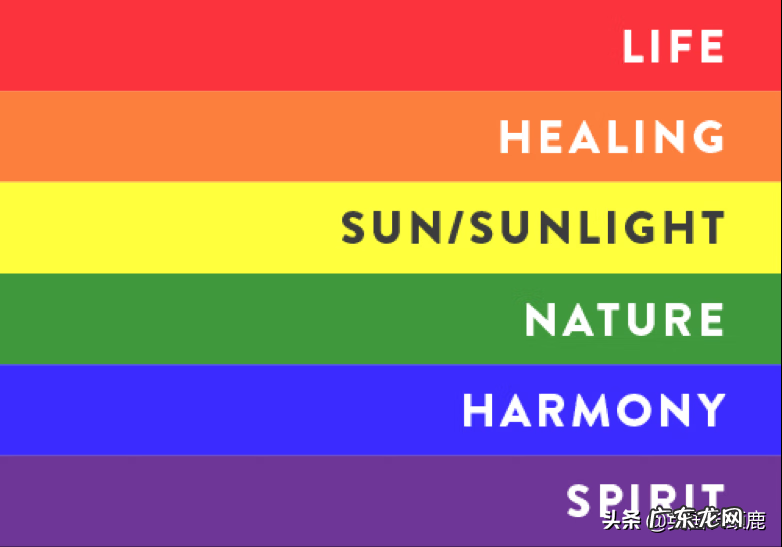 同志职场歧视案 撑同志反歧视日