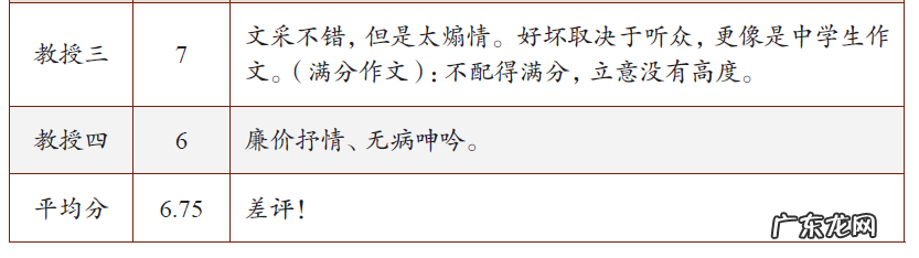 艺术批评的主要方法 批评的艺术作文