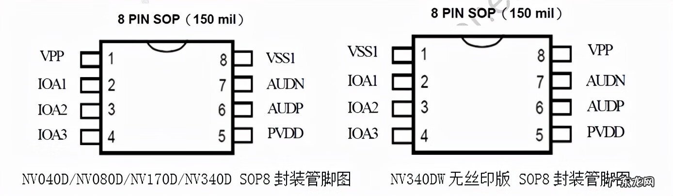 有声挂图汉字 有声挂图原理