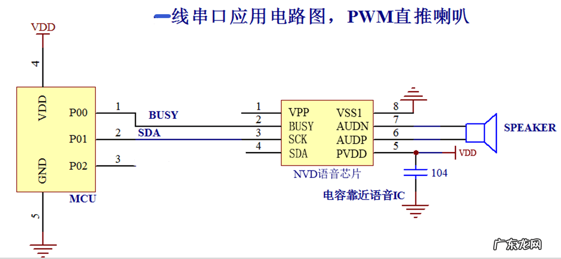 有声挂图汉字 有声挂图原理