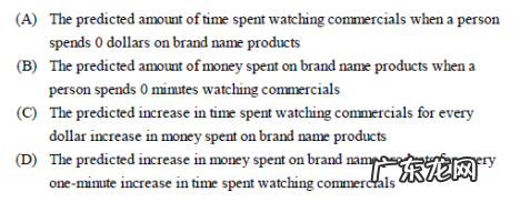 SAT数学考试范围