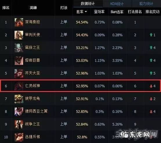 大飞辅助官网 大冲锋辅助