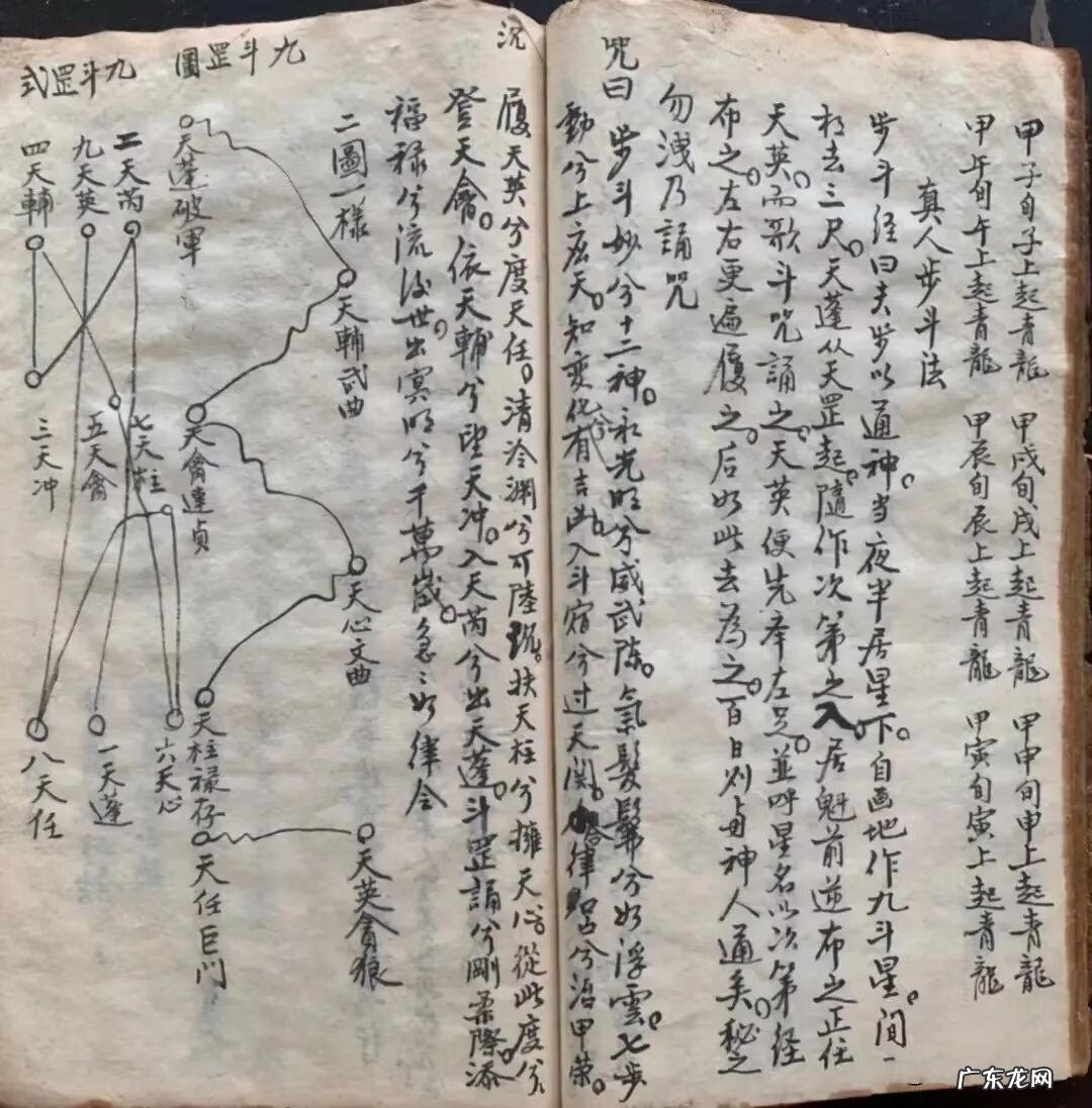 奇门遁甲风水书籍 风水奇门遁甲全书