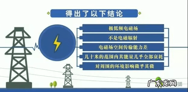 房子上面有高压线风水 高压线对工厂风水影响