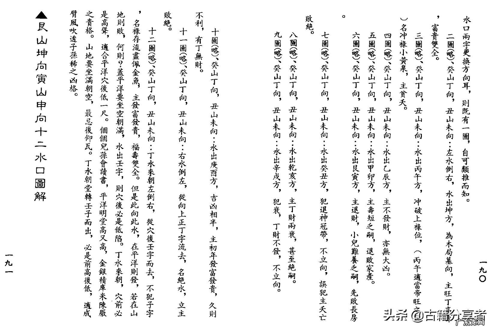 地理风水书 地理风水讲解