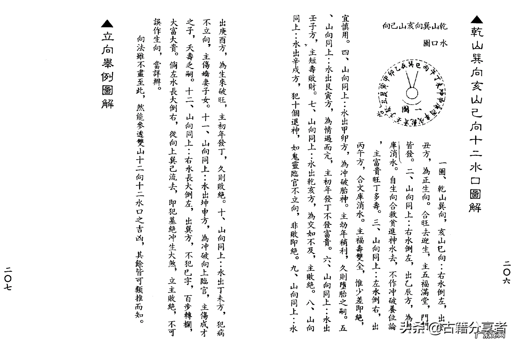 地理风水书 地理风水讲解