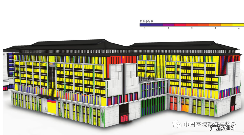参数化设计的目的是什么 参数化设计的优点