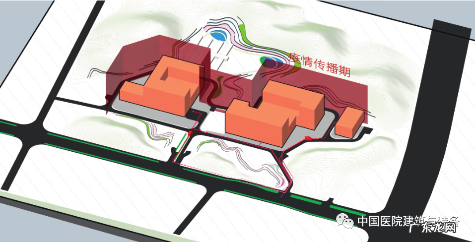 参数化设计的目的是什么 参数化设计的优点