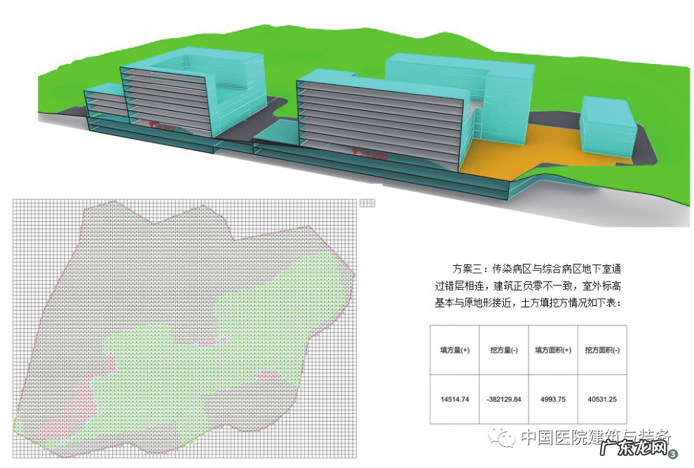 参数化设计的目的是什么 参数化设计的优点
